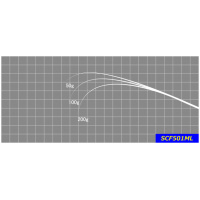 ジャストエース／SCF（ブラックバス・ボートシーバス・イカメタル・タイラバ・ジギング）